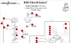 Download R301 Ultra B Series C Manual